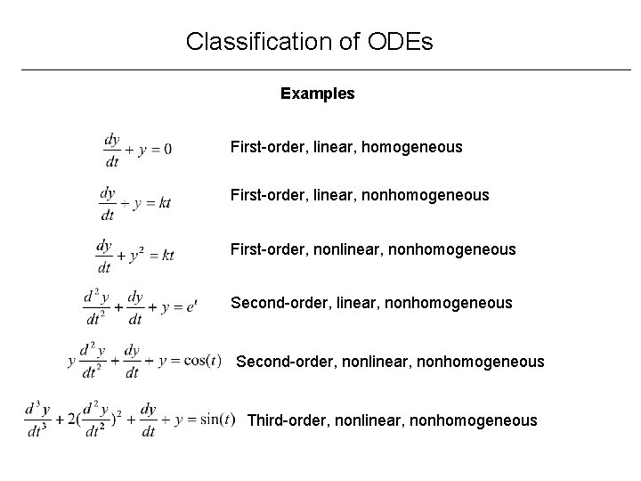 Classification of ODEs Examples First-order, linear, homogeneous First-order, linear, nonhomogeneous First-order, nonlinear, nonhomogeneous Second-order,