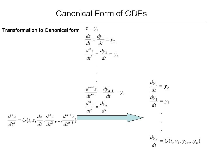 Canonical Form of ODEs Transformation to Canonical form 