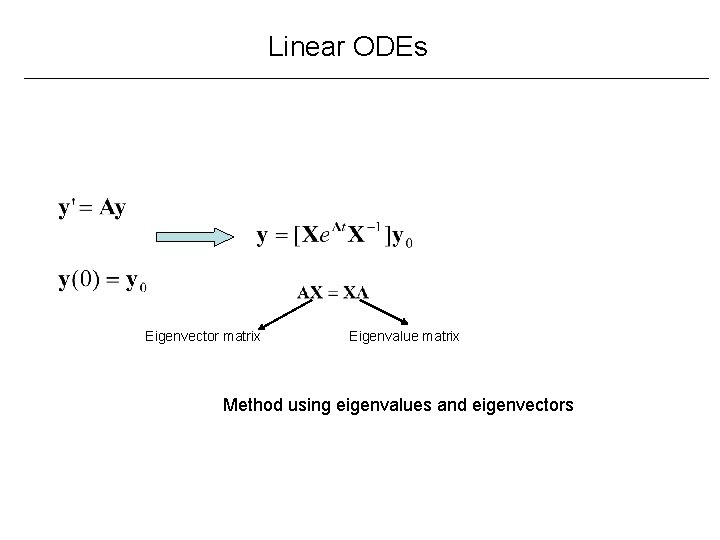 Linear ODEs Eigenvector matrix Eigenvalue matrix Method using eigenvalues and eigenvectors 