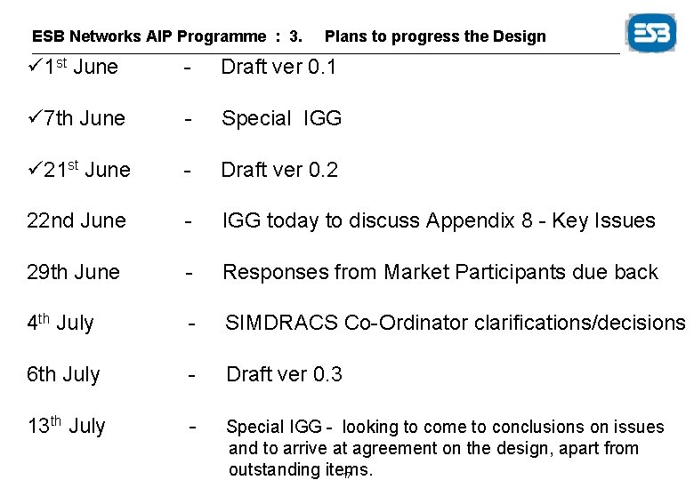ESB Networks AIP Programme : 3. Plans to progress the Design ü 1 st