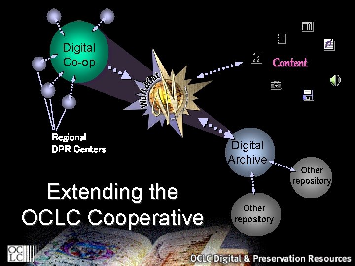 Digital Co-op Regional DPR Centers Extending the OCLC Cooperative Content Digital Archive Other repository