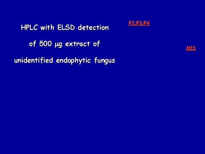 HPLC with ELSD detection of 500 mg extract of unidentified endophytic fungus F 2,