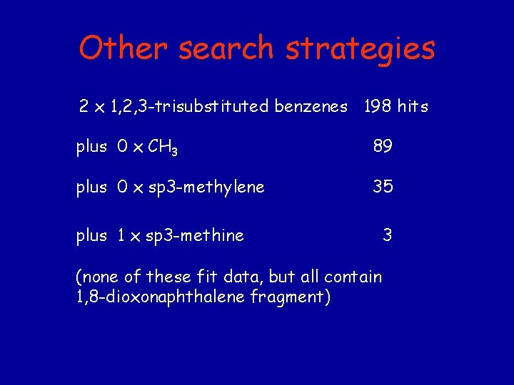 Other search strategies 2 x 1, 2, 3 -trisubstituted benzenes 198 hits plus 0