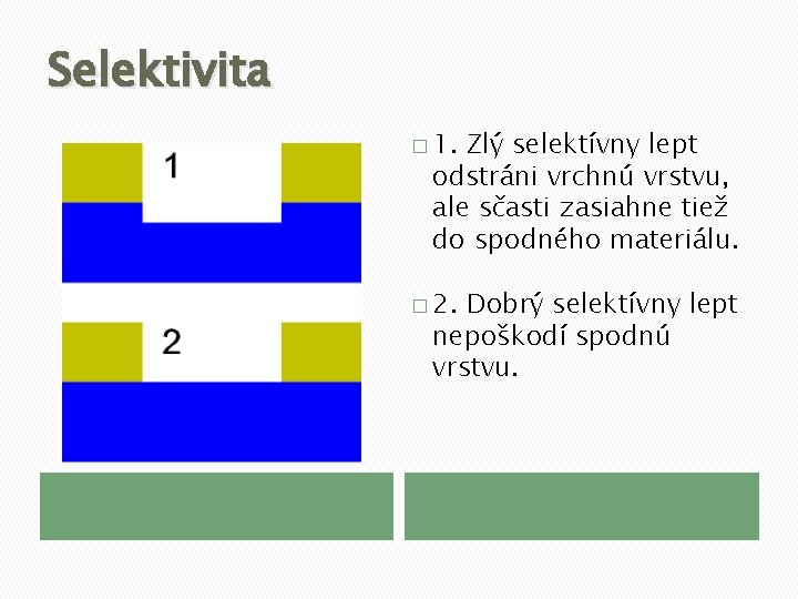 Selektivita � 1. Zlý selektívny lept odstráni vrchnú vrstvu, ale sčasti zasiahne tiež do