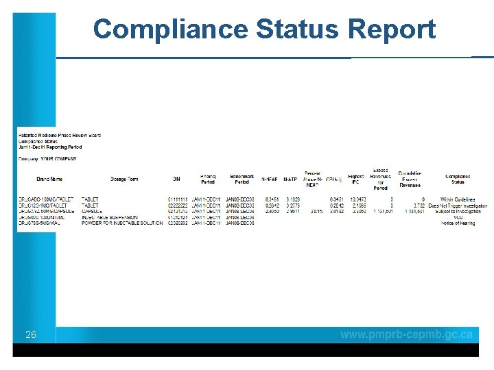 Compliance Status Report 26 