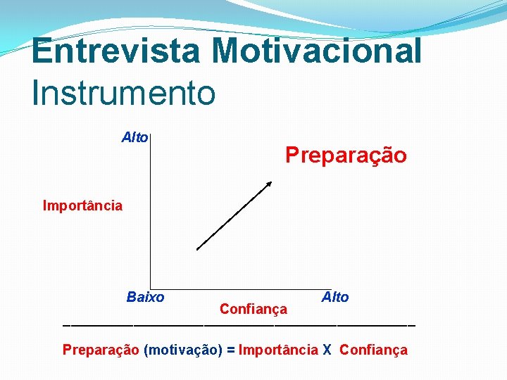 Entrevista Motivacional Instrumento Alto Preparação Importância Baixo Alto Confiança _______________________ Preparação (motivação) = Importância
