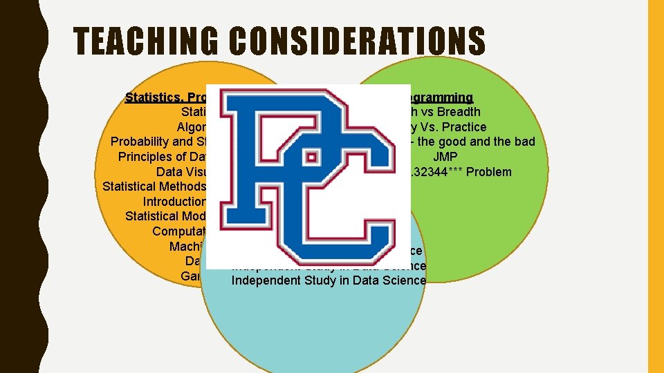 TEACHING CONSIDERATIONS Statistics, Probability, Math Programming Statistics Depth vs Breadth Algorithms Theory Vs. Practice