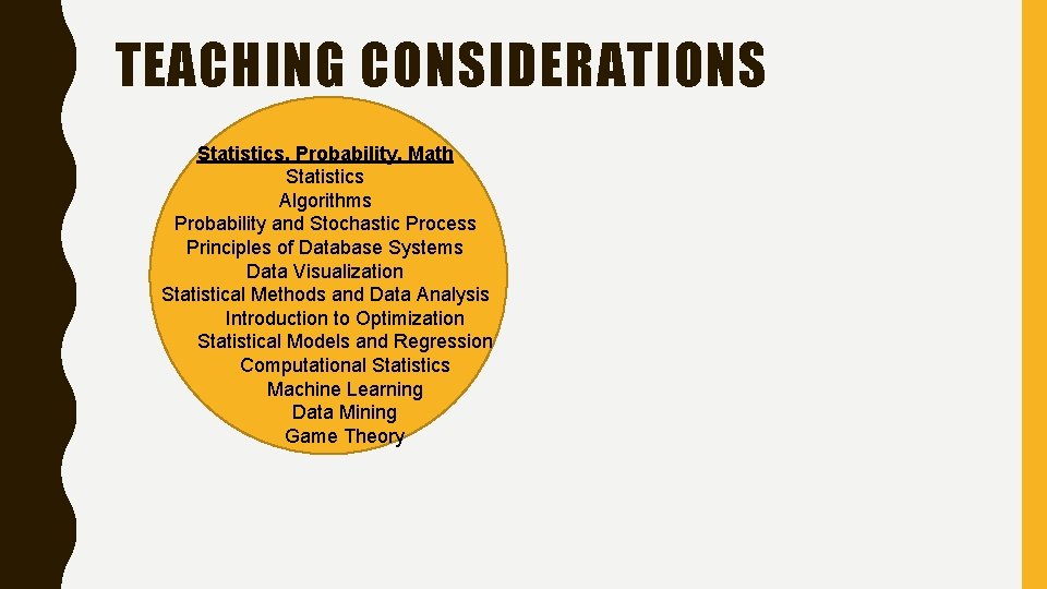 TEACHING CONSIDERATIONS Statistics, Probability, Math Statistics Algorithms Probability and Stochastic Process Principles of Database