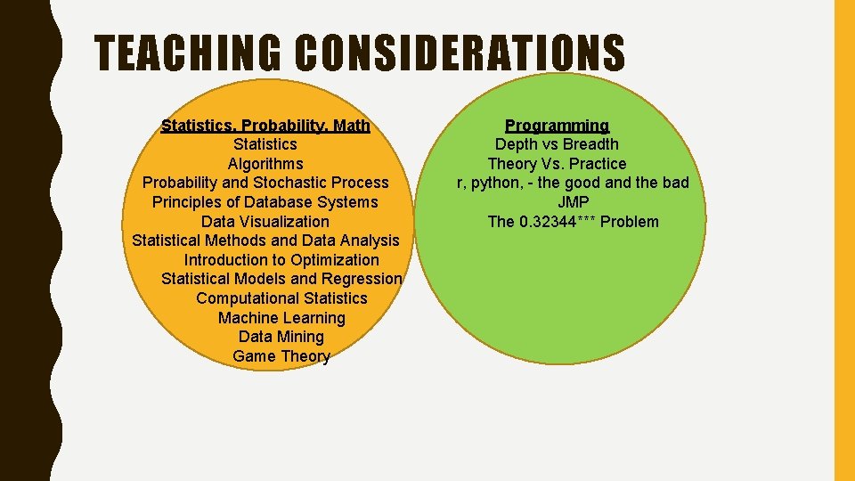 TEACHING CONSIDERATIONS Statistics, Probability, Math Statistics Algorithms Probability and Stochastic Process Principles of Database
