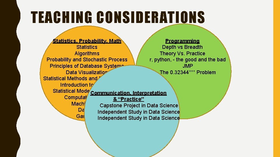 TEACHING CONSIDERATIONS Statistics, Probability, Math Programming Statistics Depth vs Breadth Algorithms Theory Vs. Practice