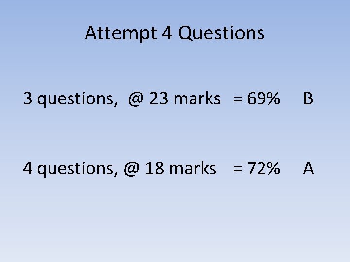 Attempt 4 Questions 3 questions, @ 23 marks = 69% B 4 questions, @