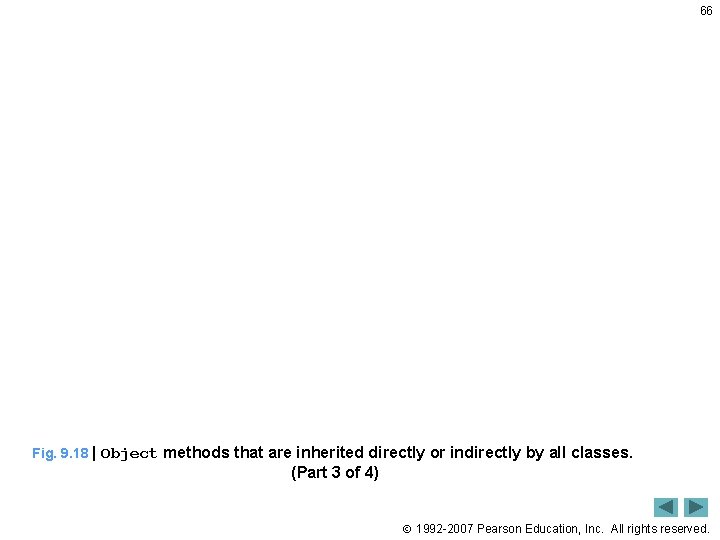 66 Fig. 9. 18 | Object methods that are inherited directly or indirectly by