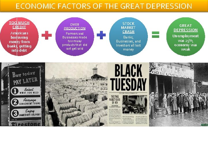 ECONOMIC FACTORS OF THE GREAT DEPRESSION TOO MUCH CREDIT OVER PRODUCTION Americans borrowing money