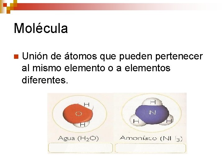 Molécula n Unión de átomos que pueden pertenecer al mismo elemento o a elementos