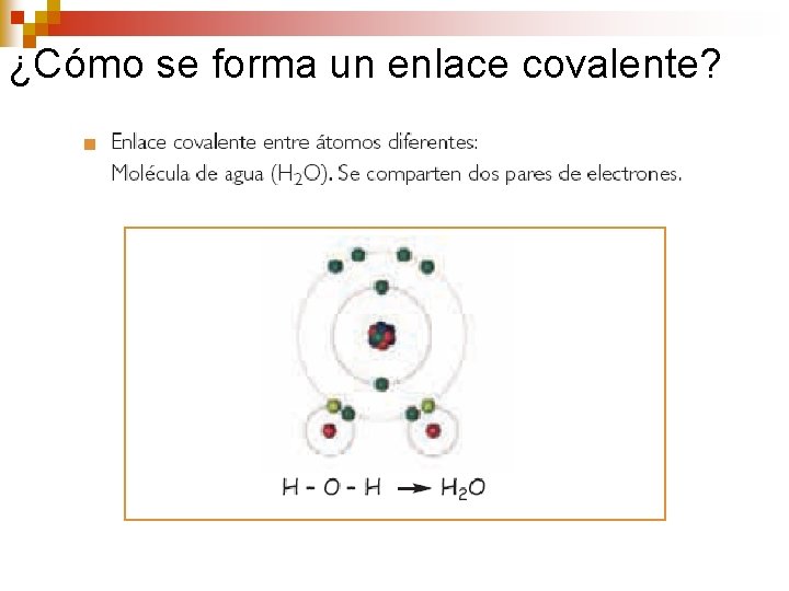 ¿Cómo se forma un enlace covalente? 