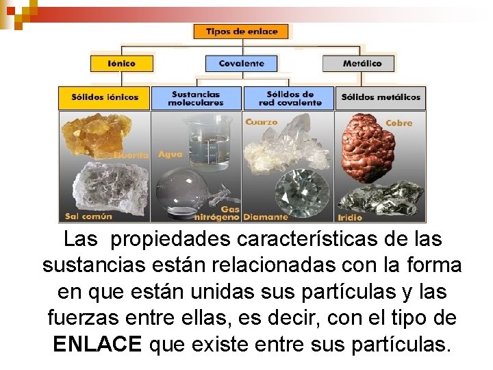 Las propiedades características de las sustancias están relacionadas con la forma en que están
