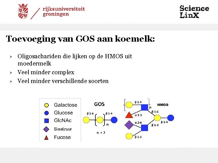 Toevoeging van GOS aan koemelk: › Oligosachariden die lijken op de HMOS uit moedermelk