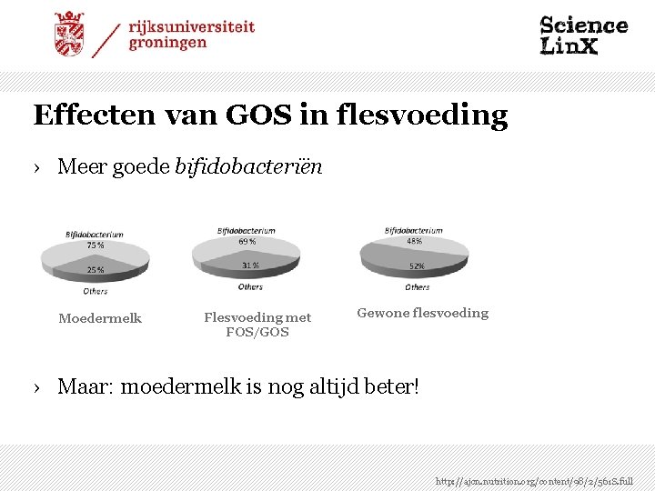 Effecten van GOS in flesvoeding › Meer goede bifidobacteriën Moedermelk Flesvoeding met FOS/GOS Gewone