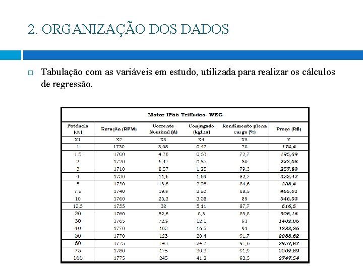 2. ORGANIZAÇÃO DOS DADOS Tabulação com as variáveis em estudo, utilizada para realizar os