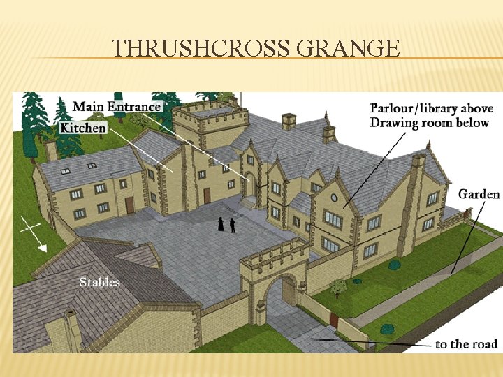 THRUSHCROSS GRANGE 