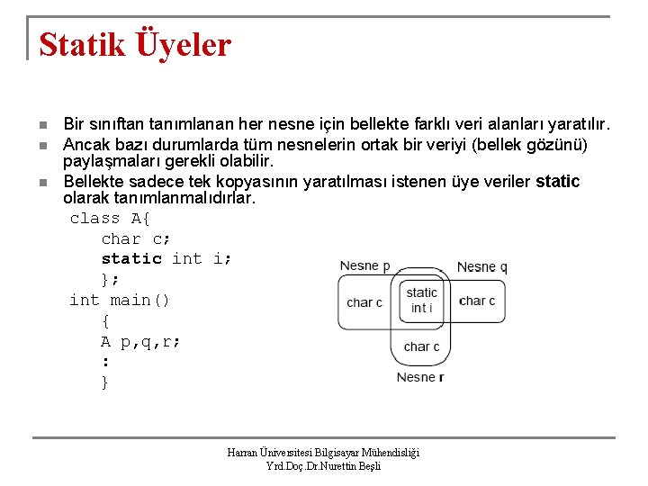 Statik Üyeler n n n Bir sınıftan tanımlanan her nesne için bellekte farklı veri