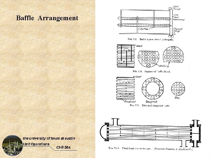 Baffle Arrangement 