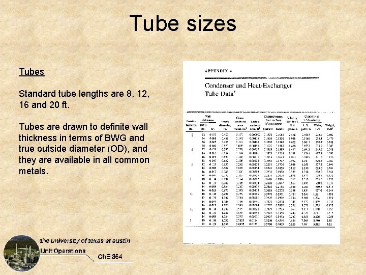 Tube sizes Tubes Standard tube lengths are 8, 12, 16 and 20 ft. Tubes