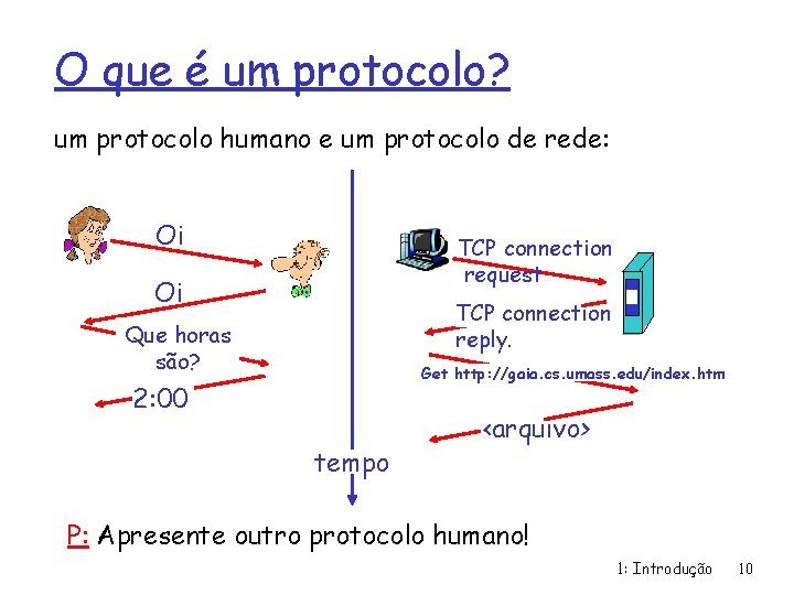 O que é um protocolo? um protocolo humano e um protocolo de rede: Oi