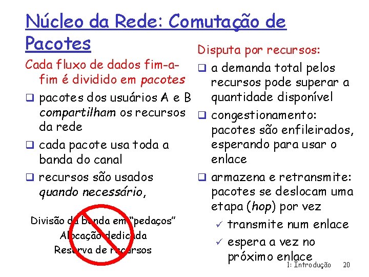 Núcleo da Rede: Comutação de Pacotes Disputa por recursos: Cada fluxo de dados fim-a-