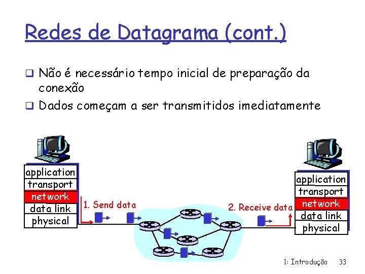 Redes de Datagrama (cont. ) q Não é necessário tempo inicial de preparação da