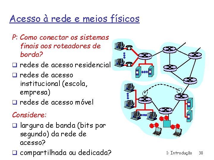 Acesso à rede e meios físicos P: Como conectar os sistemas finais aos roteadores