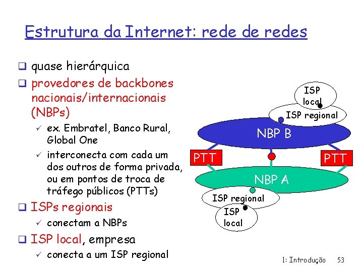 Estrutura da Internet: rede de redes q quase hierárquica q provedores de backbones ISP