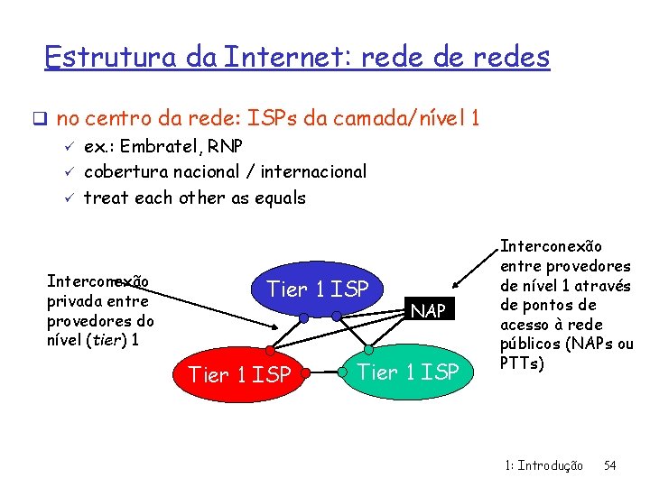 Estrutura da Internet: rede de redes q no centro da rede: ISPs da camada/nível
