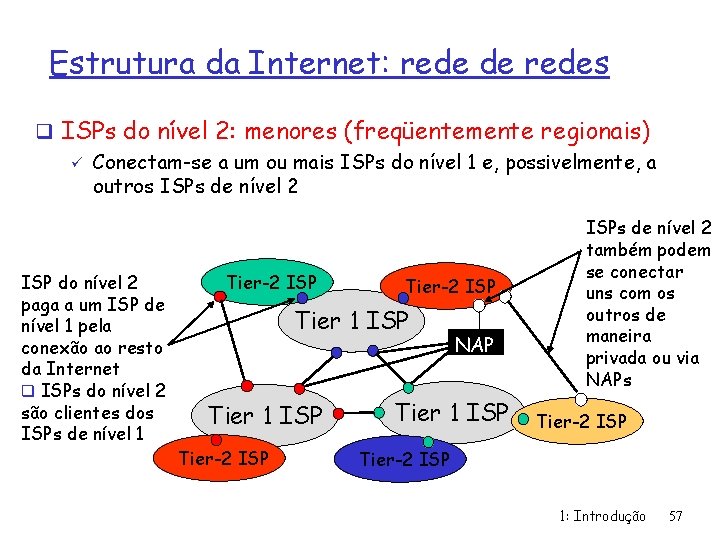 Estrutura da Internet: rede de redes q ISPs do nível 2: menores (freqüentemente regionais)
