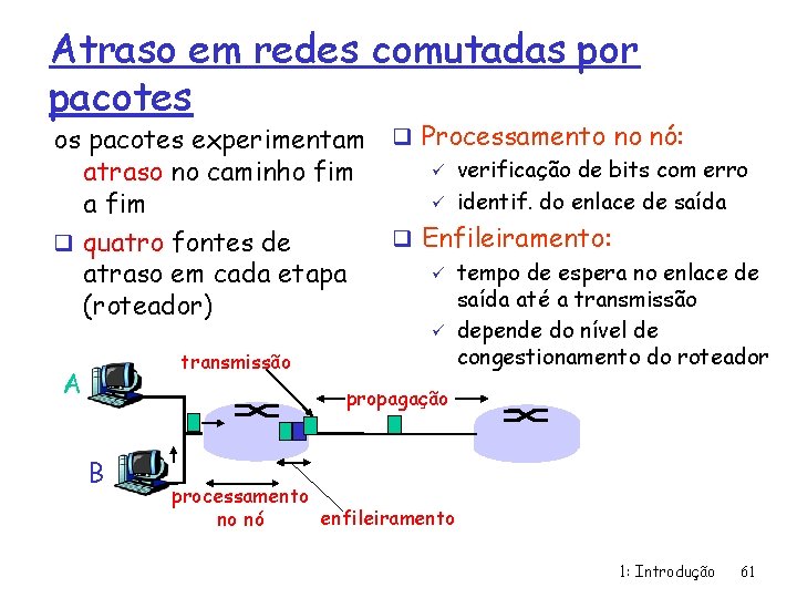 Atraso em redes comutadas por pacotes os pacotes experimentam q Processamento no nó: ü