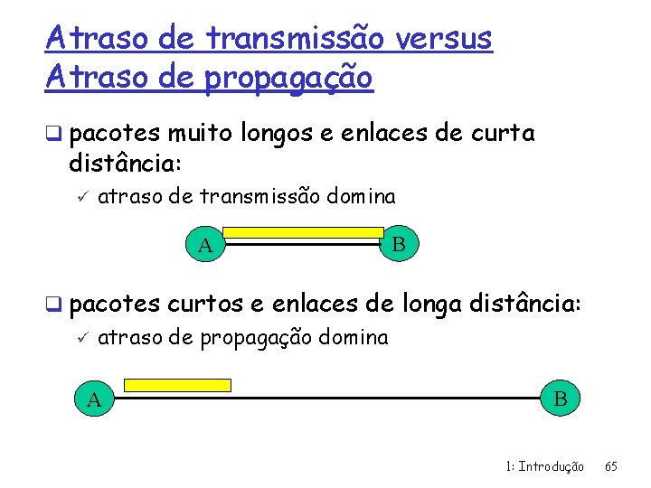 Atraso de transmissão versus Atraso de propagação q pacotes muito longos e enlaces de