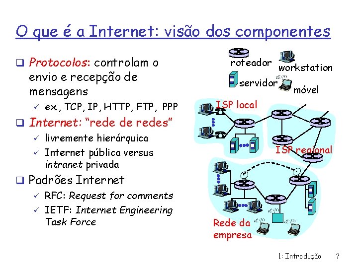 O que é a Internet: visão dos componentes q Protocolos: controlam o envio e