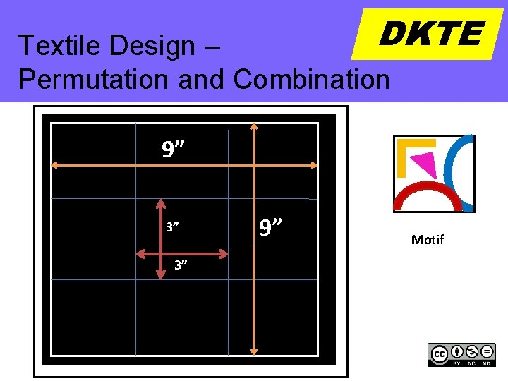 DKTE Textile Design -– DKTE Repetition Permutation and Combination 9” 3” 3” 9” Motif