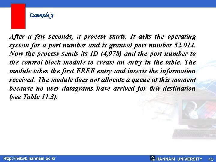 Example 3 After a few seconds, a process starts. It asks the operating system