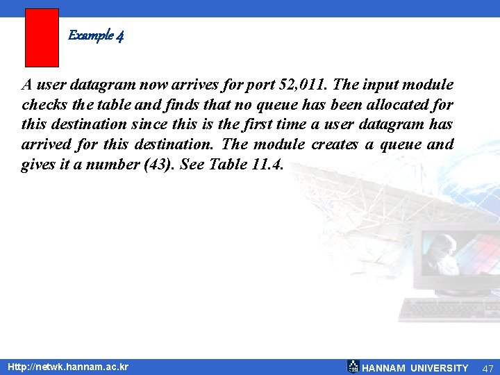 Example 4 A user datagram now arrives for port 52, 011. The input module