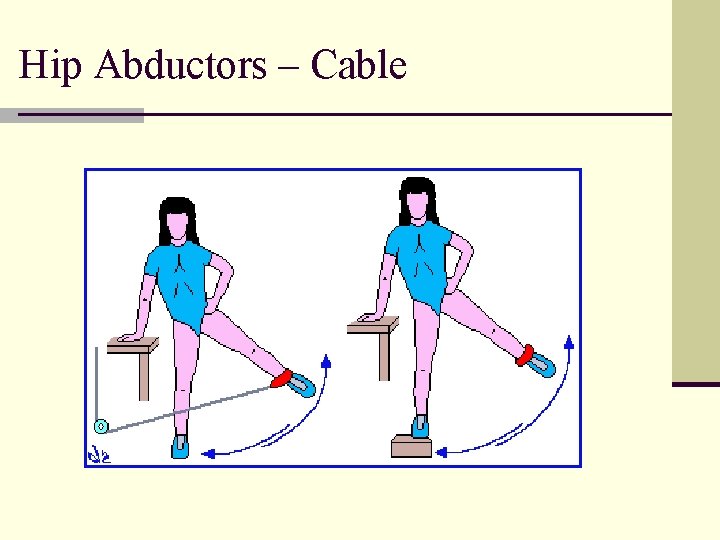 Hip Abductors – Cable 