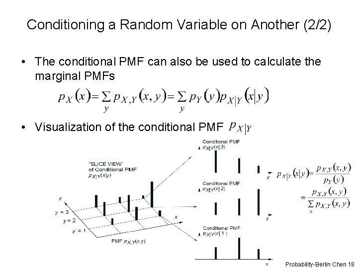 Conditioning a Random Variable on Another (2/2) • The conditional PMF can also be