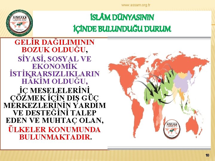 www. assam. org. tr İSL M DÜNYASININ İÇİNDE BULUNDUĞU DURUM GELİR DAĞILIMININ BOZUK OLDUĞU,