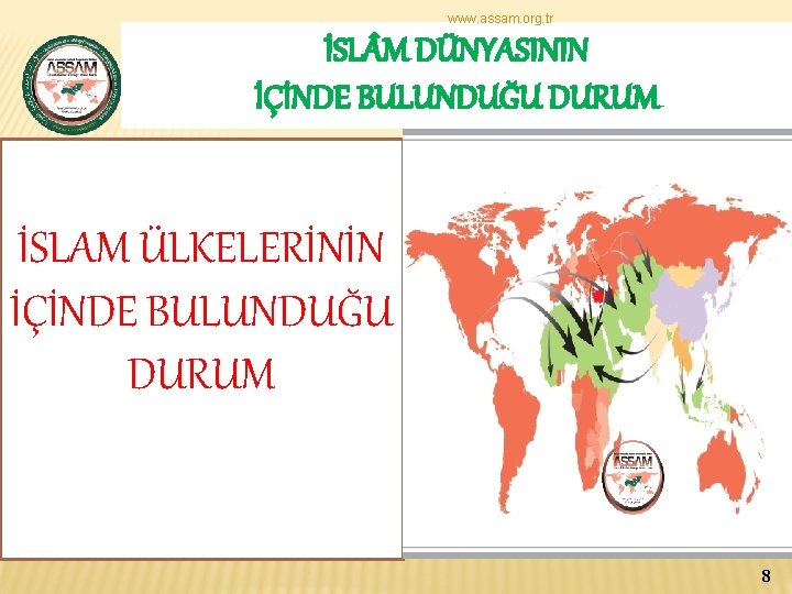 www. assam. org. tr İSL M DÜNYASININ İÇİNDE BULUNDUĞU DURUM İSLAM ÜLKELERİNİN İÇİNDE BULUNDUĞU