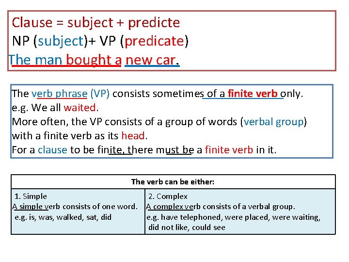 Clause = subject + predicte NP (subject)+ VP (predicate) The man bought a new