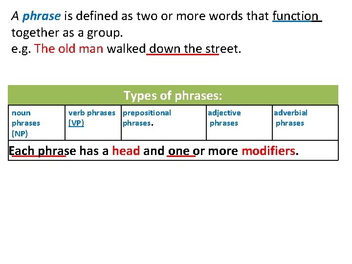 A phrase is defined as two or more words that function together as a