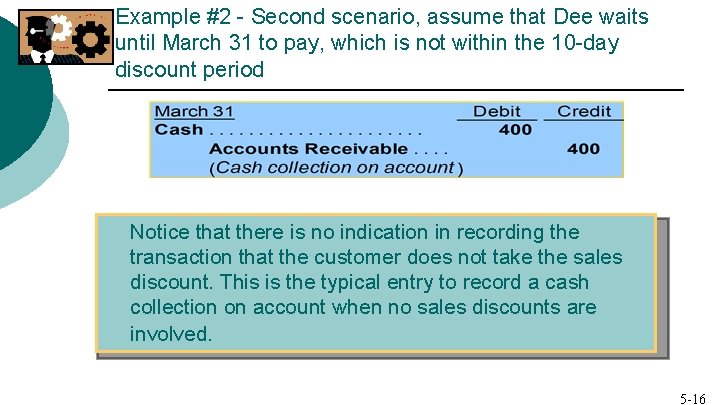 Example #2 - Second scenario, assume that Dee waits until March 31 to pay,