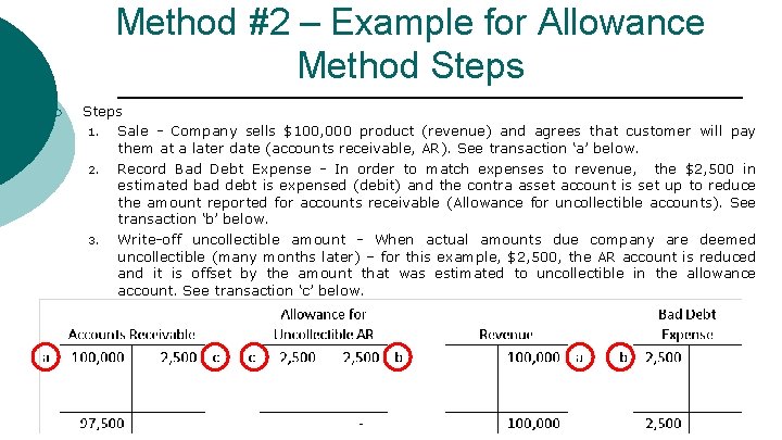 Method #2 – Example for Allowance Method Steps ¡ Steps 1. Sale - Company