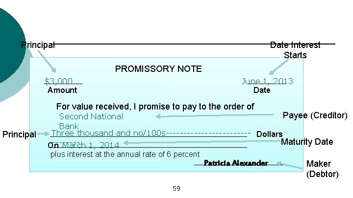 Principal Date Interest Starts PROMISSORY NOTE $3, 000 Amount June 1, 2013 Date For