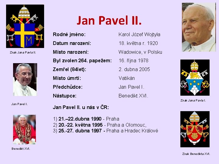 Jan Pavel II. Znak Jana Pavla II. Rodné jméno: Karol Józef Wojtyła Datum narození: